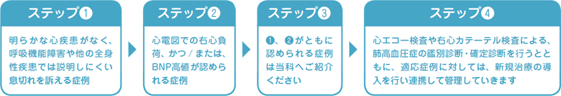 木村 弘